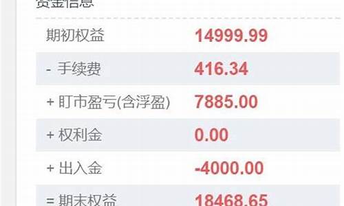 三月二十八期货交易市场(2021年股指期货交割日)_https://www.tuogunzhijia.com_黄金期货_第1张