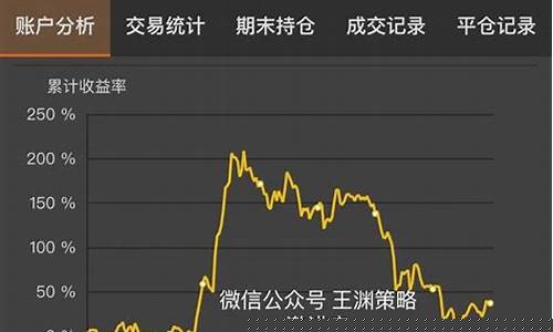 期货交易员类型(期货公司的交易员)_https://www.tuogunzhijia.com_黄金期货_第1张