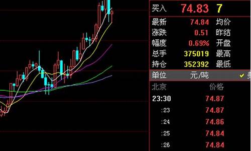 期货交易认知大全(期货交易认知大全pdf)_https://www.tuogunzhijia.com_恒指期货_第1张