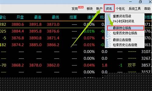哪里可以看能源期货行情(能源期货交易平台)_https://www.tuogunzhijia.com_纳指期货_第1张