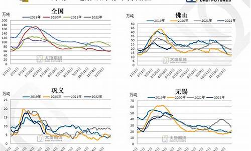 大地期货行情(大地期货公司官网)_https://www.tuogunzhijia.com_黄金期货_第1张