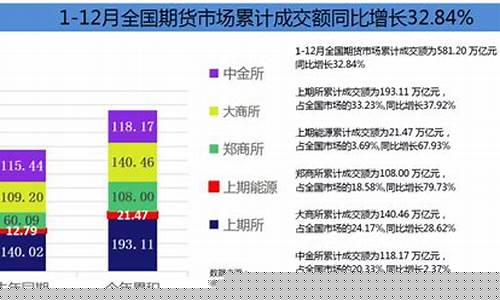 我国境内公司制期货交易所(公司制期货交易所的主要特点有)_https://www.tuogunzhijia.com_道指期货_第1张