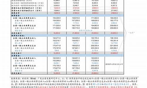 新三板期货交易规定几天(新三板期货交易规定几天到账)_https://www.tuogunzhijia.com_纳指期货_第1张