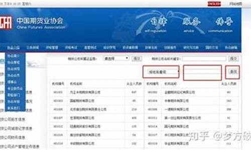 期货交易居间人管理制度(《期货公司居间人管理办法》)_https://www.tuogunzhijia.com_道指期货_第1张