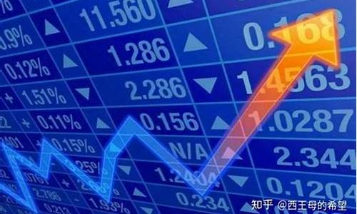 外汇黄金期货交易平台(外汇黄金实时行情最新)_https://www.tuogunzhijia.com_恒指期货_第1张