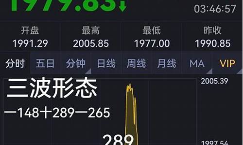 期货交易不能频繁交易怎么办(期货交易不了)_https://www.tuogunzhijia.com_原油期货_第1张