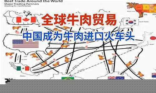 全球牛肉期货交易平台(牛肉期货价格哪个交易所)_https://www.tuogunzhijia.com_纳指期货_第1张