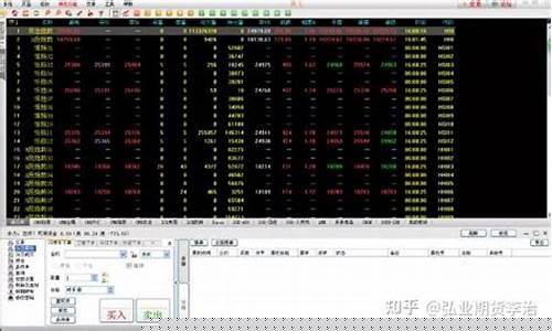 期货交易软件被封号(期货软件合法吗)_https://www.tuogunzhijia.com_恒指期货_第1张