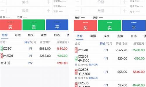 期货交易实录 百度网盘(期货交易之路pdf)_https://www.tuogunzhijia.com_恒指期货_第1张