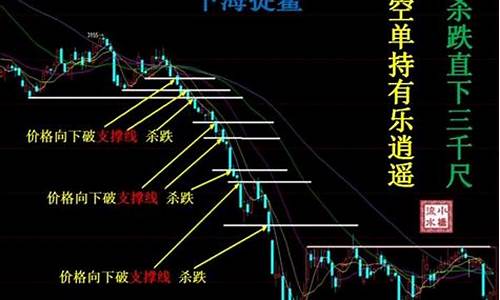 万浩明期货交易的秘密(万浩明即日交易系统)_https://www.tuogunzhijia.com_内盘期货_第1张