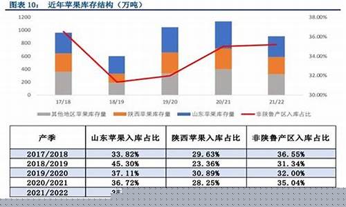 期货交易员的研报怎么做(期货研究报告怎么写)_https://www.tuogunzhijia.com_黄金期货_第1张