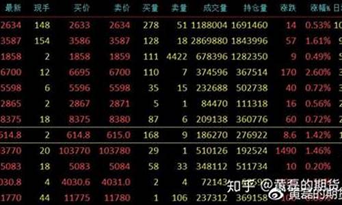 塑料1909最新期货行情(塑料2405期货行情)_https://www.tuogunzhijia.com_黄金期货_第1张