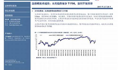 万国证券国债期货交易时间(万国证券国债期货交易时间多久)_https://www.tuogunzhijia.com_黄金期货_第1张