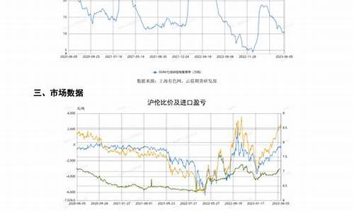 云晨期货交易软件(云晨期货下载)_https://www.tuogunzhijia.com_内盘期货_第1张