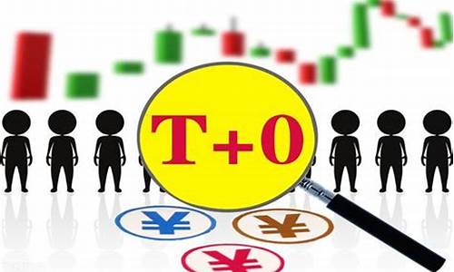 期货交易怎么才算盈利(怎么算)_https://www.tuogunzhijia.com_恒指期货_第1张