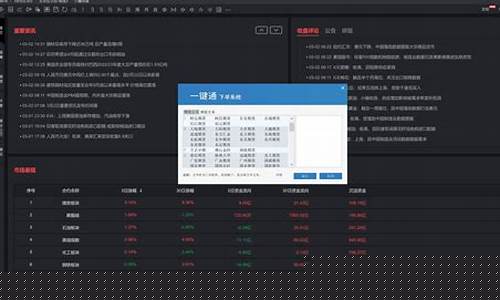 期货交易开户用哪个软件(期货交易怎么开户)_https://www.tuogunzhijia.com_内盘期货_第1张