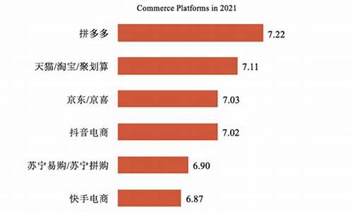 农货产品期货交易平台官网(农产品期货交易规则)_https://www.tuogunzhijia.com_纳指期货_第1张