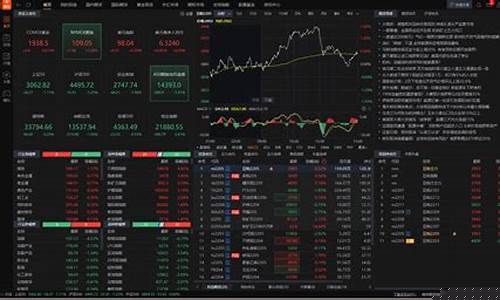 东方财富期货交易软件官网(东方财富手机版官网东方财富)_https://www.tuogunzhijia.com_恒指期货_第1张