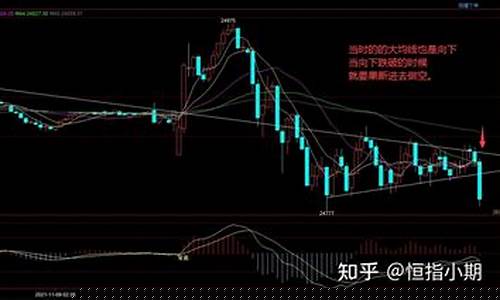 恒指关闭股指期货交易(恒指股指期货交易规则)_https://www.tuogunzhijia.com_原油期货_第1张