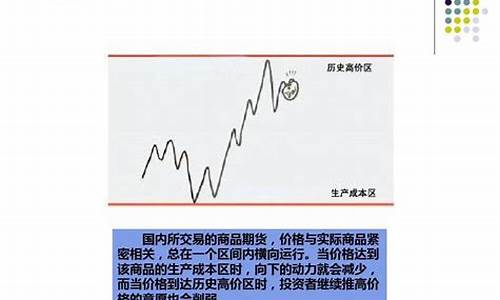 期货交易规则 通俗易懂(期货交易的规则有哪些)_https://www.tuogunzhijia.com_道指期货_第1张