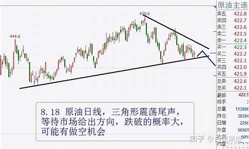 沥青甲醇期货交易平台网站(沥青期货实时行情金投网)_https://www.tuogunzhijia.com_原油期货_第1张