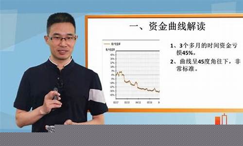 三个期货交易原则(期货的交易原则)_https://www.tuogunzhijia.com_道指期货_第1张