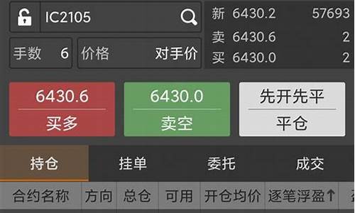 期货翻倍行情多久一次(期货翻倍行情多久一次合适)_https://www.tuogunzhijia.com_纳指期货_第1张