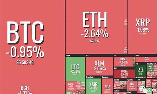cboe比特币期货交易暂停(比特币暂停交易怎么办)_https://www.tuogunzhijia.com_恒指期货_第1张