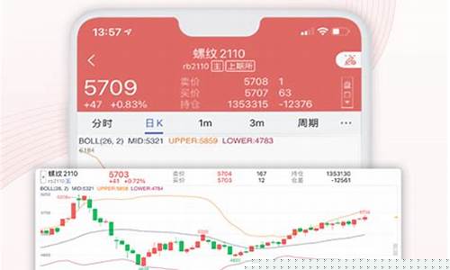 华泰期货交易界面图标图片(华泰期货 app)_https://www.tuogunzhijia.com_道指期货_第1张