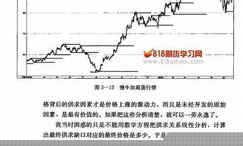 期货交易成长史(期货交易经历)_https://www.tuogunzhijia.com_道指期货_第1张