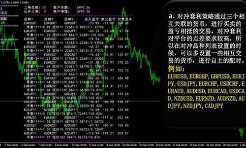 期货交易点差 5个点(期货点差有好还是没有点差好)_https://www.tuogunzhijia.com_内盘期货_第1张
