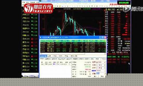 期货交易实录大全视频(期货交易实录大全视频下载)_https://www.tuogunzhijia.com_恒指期货_第1张
