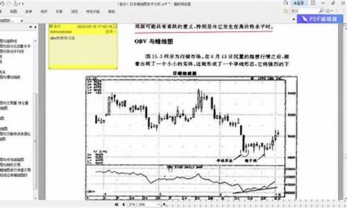 期货交易市场 百度知道(期货市场交易平台)_https://www.tuogunzhijia.com_道指期货_第1张