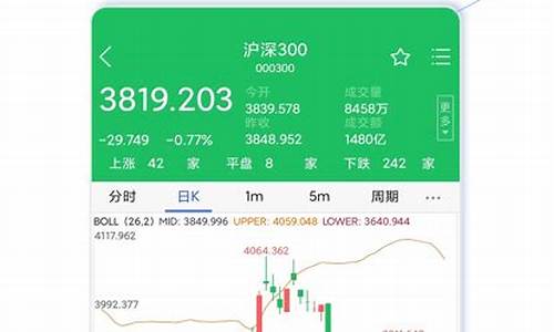 宝城期货交易软件下载安装(宝城期货app安卓版)_https://www.tuogunzhijia.com_黄金期货_第1张