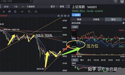 2021清明期货交易(2021年5月8日期货交易吗)_https://www.tuogunzhijia.com_道指期货_第1张