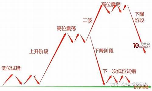 股票 情绪指数ssi(股票情绪指数怎么看)_https://www.tuogunzhijia.com_道指期货_第1张