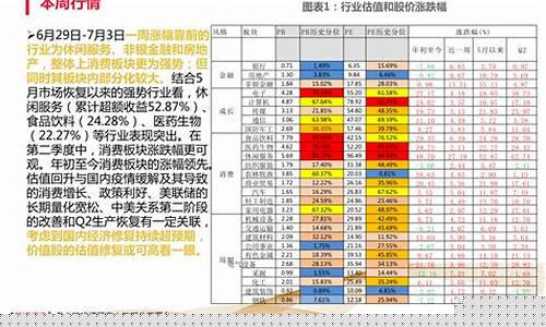 数字经济前十龙头股一览表(数字经济概念龙头股2021)_https://www.tuogunzhijia.com_道指期货_第1张