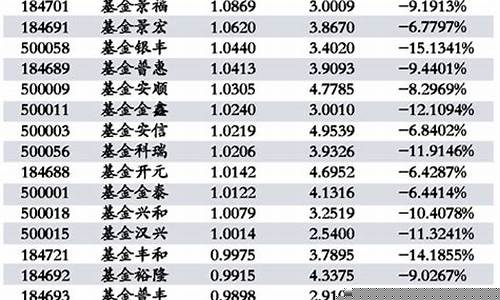 股票代码查询在线(股票代码查询入口官网)_https://www.tuogunzhijia.com_原油期货_第1张