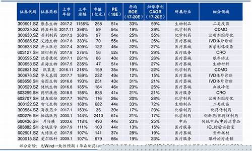 北交所股票数量排名(北交所的股票在哪里看盘)_https://www.tuogunzhijia.com_道指期货_第1张