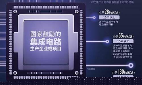 gpu算力芯片龙头股(国产算力芯片龙头股票)_https://www.tuogunzhijia.com_恒指期货_第1张