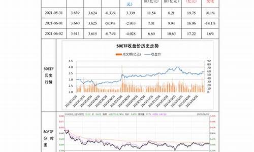 中国最好的10只股票新五丰(中国最优质的股票)_https://www.tuogunzhijia.com_道指期货_第1张