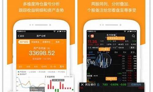 股票哪个软件最好用(股票哪个平台最好)_https://www.tuogunzhijia.com_道指期货_第1张
