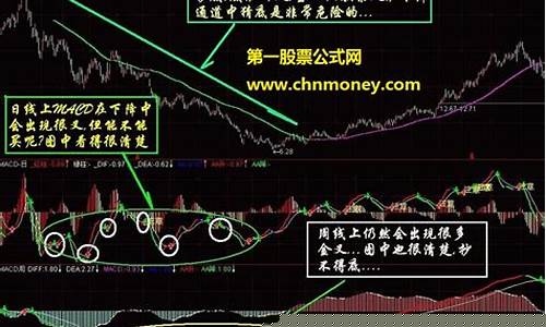 炒股心得总结2000字(炒股心得总结1000字)_https://www.tuogunzhijia.com_原油期货_第1张