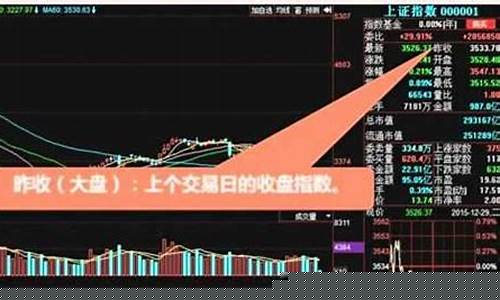 股票知识入门基础知识书籍(股票基础知识入门书籍带图文)_https://www.tuogunzhijia.com_恒指期货_第1张