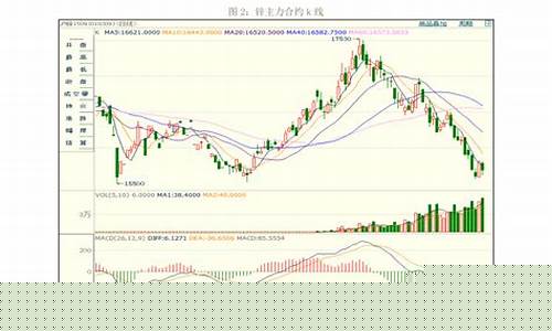 股票跌停意味着什么意思(股票跌停和涨停什么意思)_https://www.tuogunzhijia.com_内盘期货_第1张
