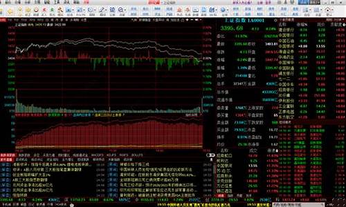 知名股票软件(知名股票软件有哪些)_https://www.tuogunzhijia.com_内盘期货_第1张