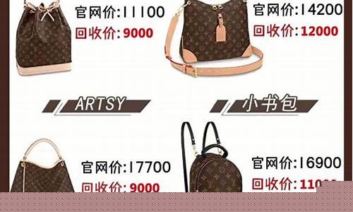 现在涨价最多的有哪些(现在涨价最多的有哪些产品)_https://www.tuogunzhijia.com_道指期货_第1张
