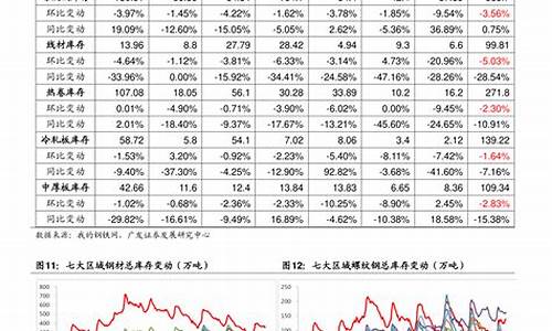 猪肉股票龙头股排名前十名(2020猪肉类股票龙头股有哪些)_https://www.tuogunzhijia.com_黄金期货_第1张