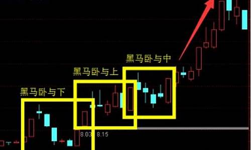 怎么叫黑马股份(和胜股份未来大黑马)_https://www.tuogunzhijia.com_道指期货_第1张