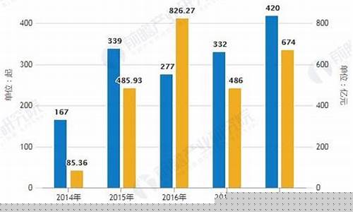 互联网金融发展指数数据(2020互联网金融发展报告)_https://www.tuogunzhijia.com_黄金期货_第1张